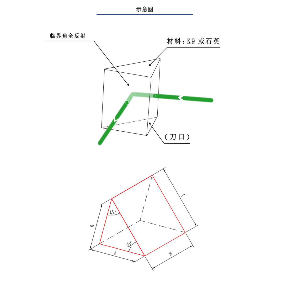 大宝娱乐-LG游戏|PT游戏|CQ9游戏